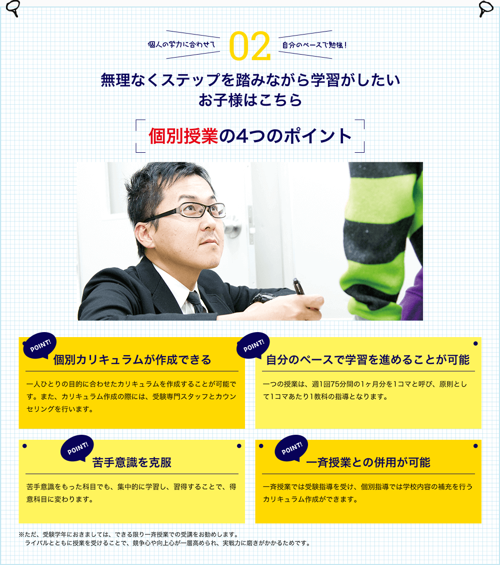 無理なくステップを踏みながら学習がしたいお子様はこちら　個別指導の4つのポイント
