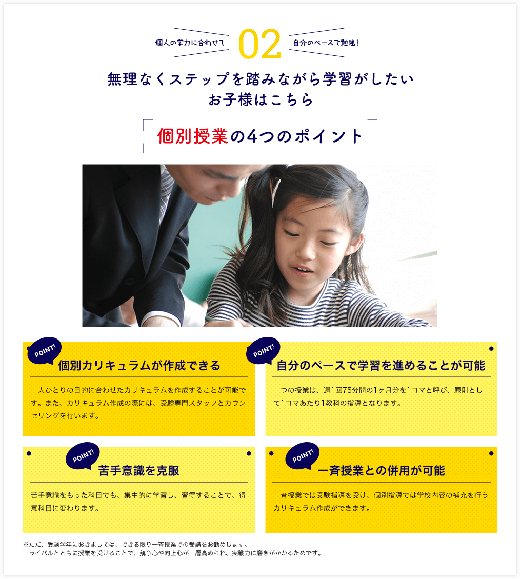 無理なくステップを踏みながら学習がしたいお子様はこちら　個別指導の4つのポイント