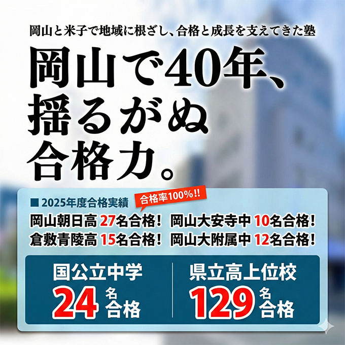 AC卒業セミナー JPIセミナー】「NEC三好弘晃フェローが説く ”社会実装型宇宙ビジネス