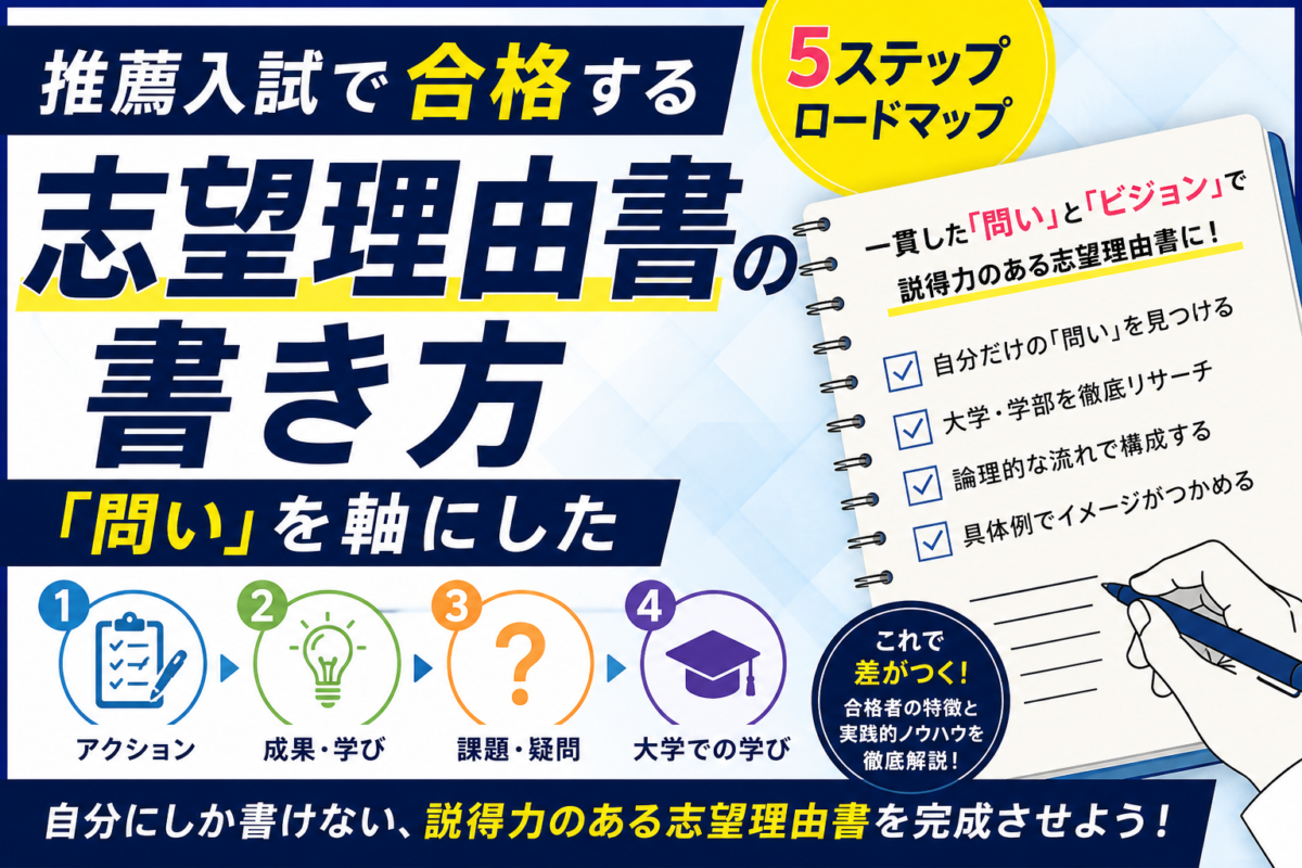 推薦入試で合格する志望理由書の書き方｜「問い」を軸にした5ステップ 