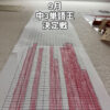 Thumbnail of related posts 025